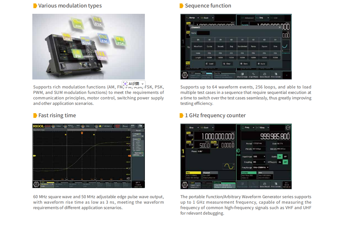 DG902 Pro 70MHz 1.25GSa/s 16-B - Function Arbitrary Waveform Generator recension och pris