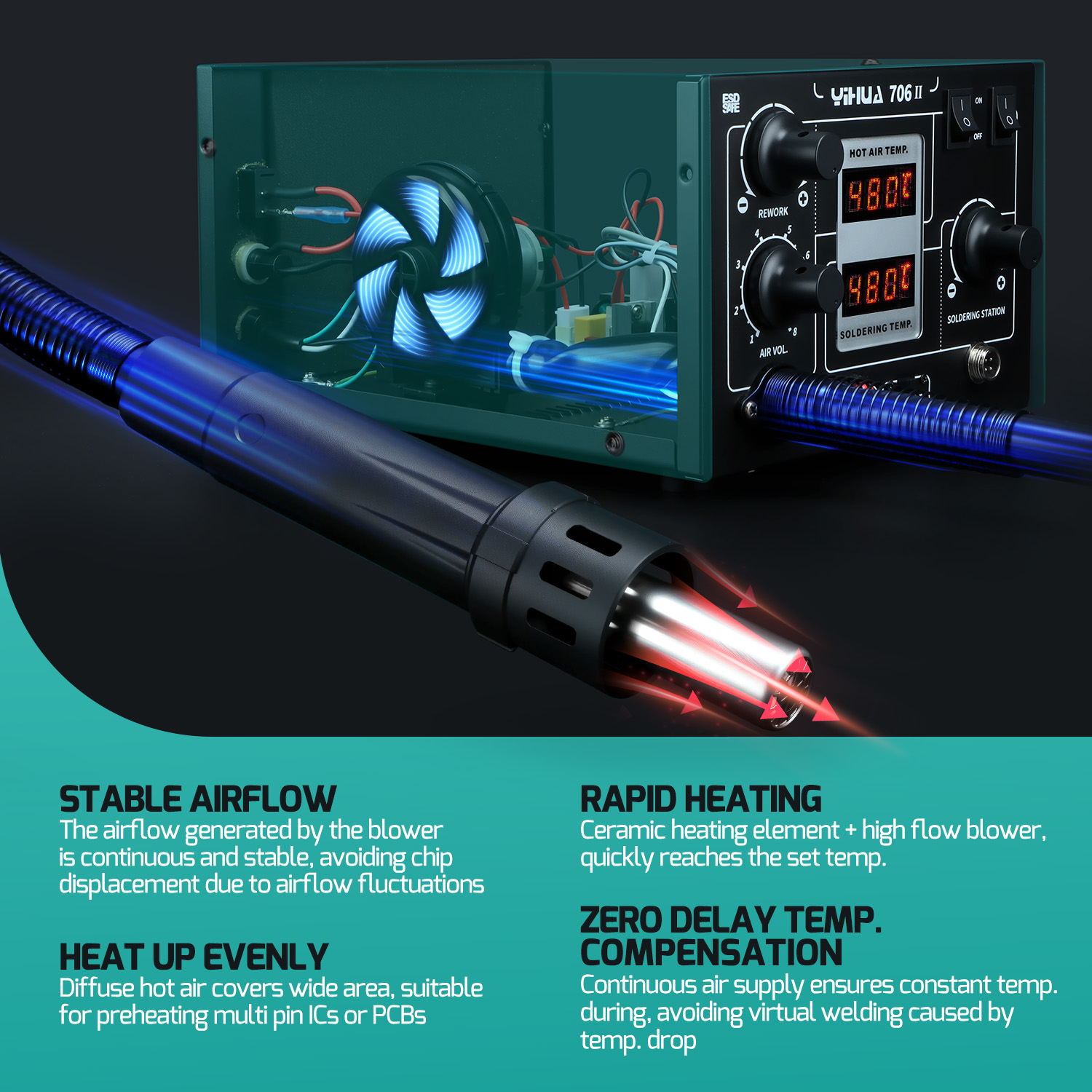 Desoldering Air Pump Hot Air   - Hot Air Rework Station T12 recension och pris