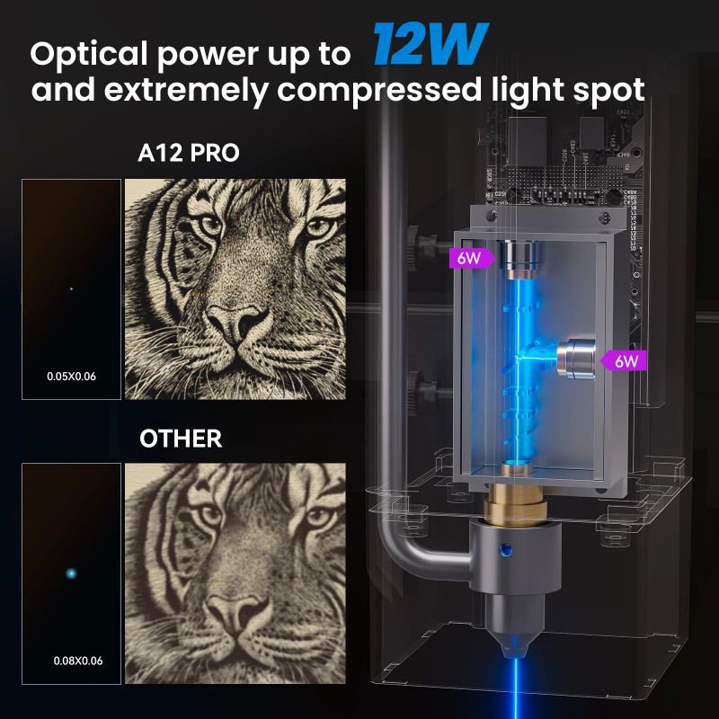 Atomstack A6 X6 S6 Pro 50W Cnc - Mini Laser Engraver Cnc Router recension och pris