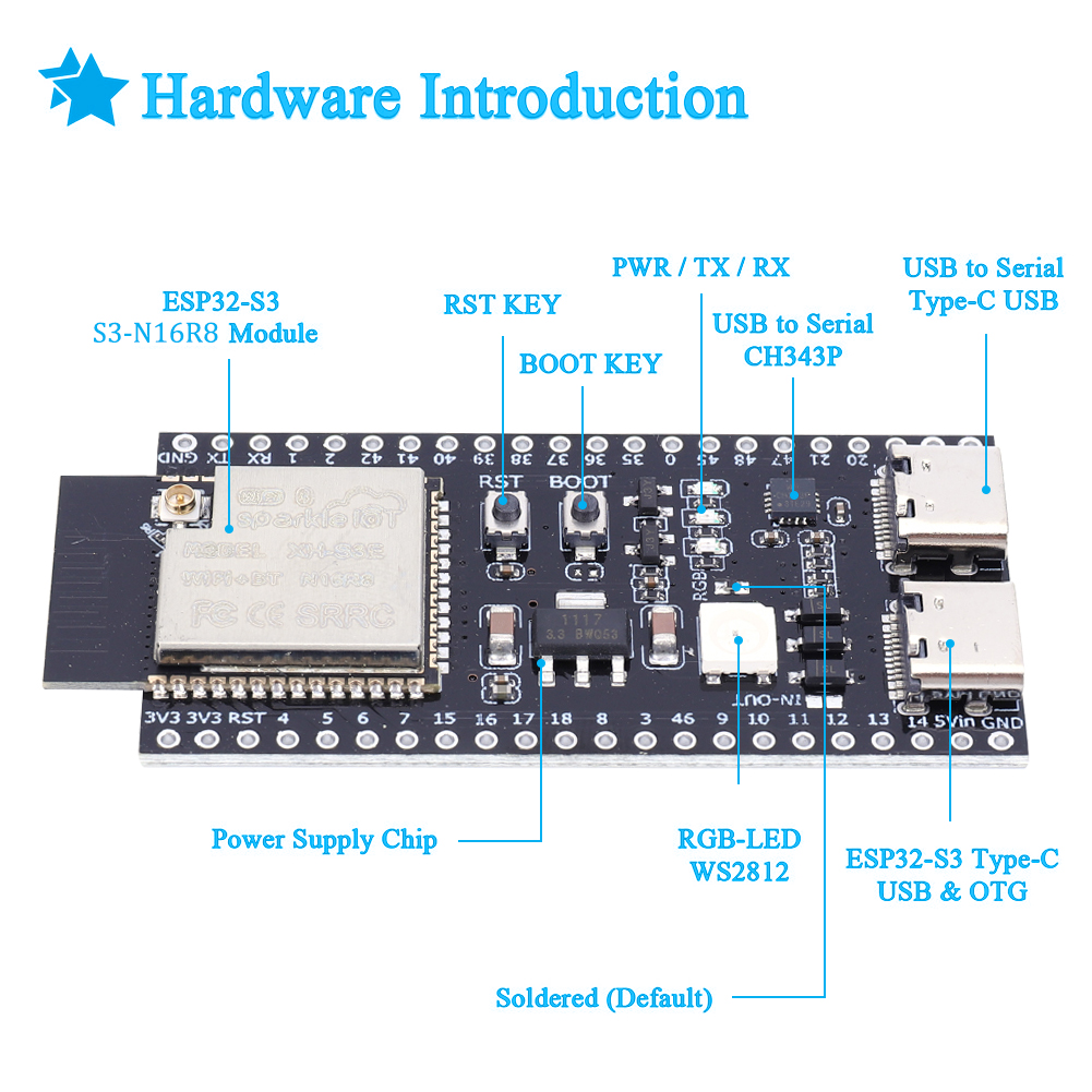 ESP32 S3 N16R8 N8R2 Dual Type- - Esp32 S3 Development Board Lot recension och pris