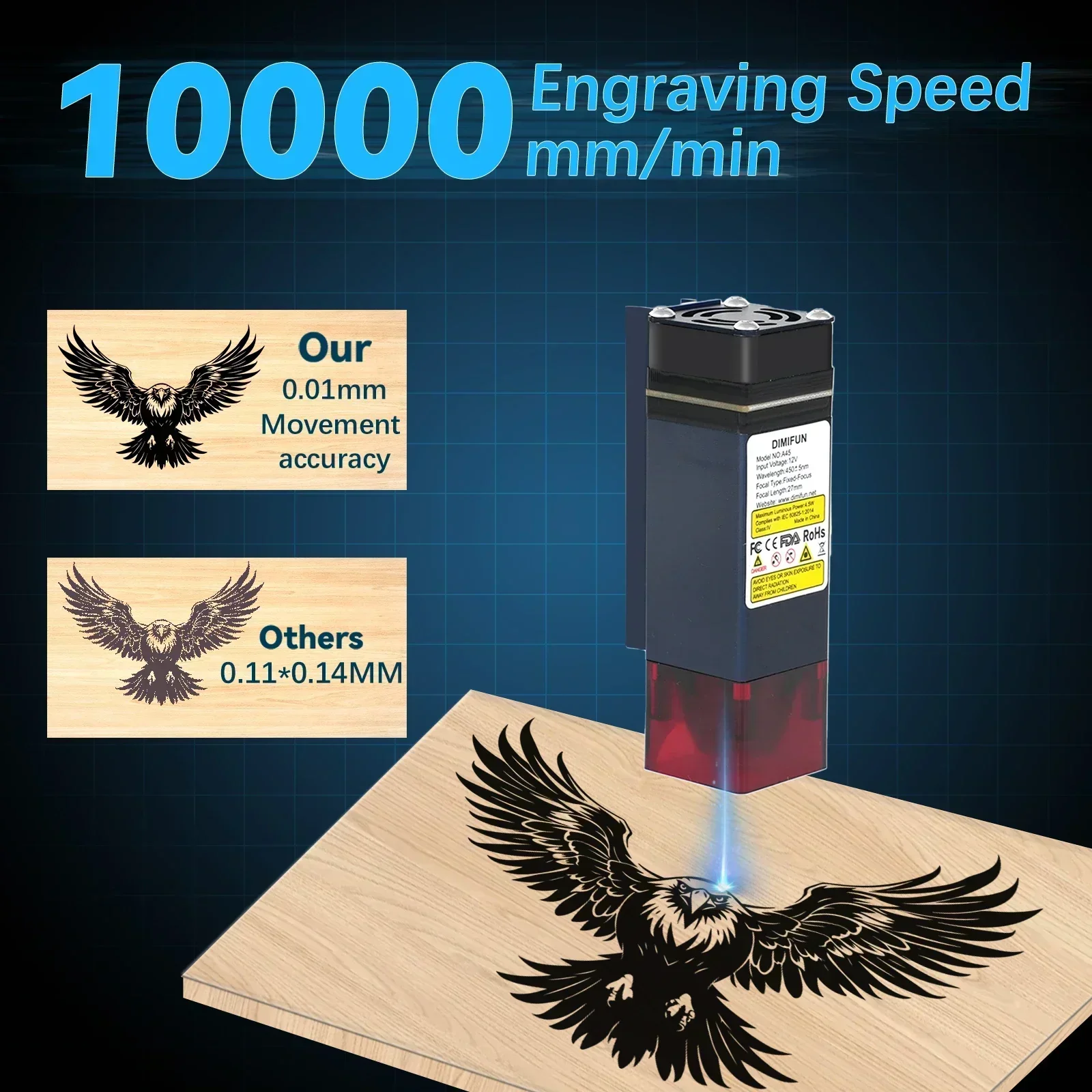 2.5/4.5W Portable Mini Desktop - Mini Laser Engraver Cnc Router recension och pris