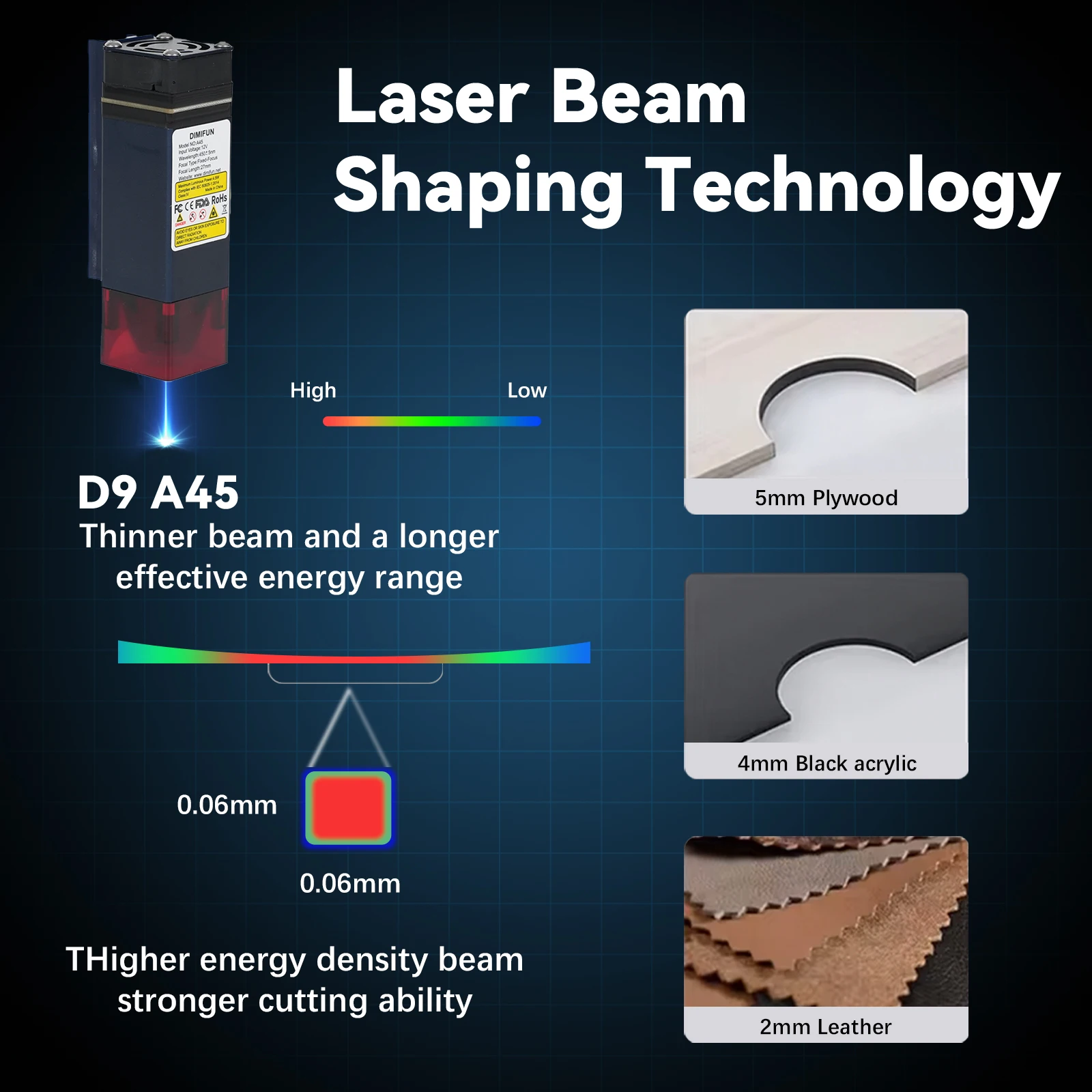 2.5/4.5W Portable Mini Desktop - Mini Laser Engraver Cnc Router recension och pris